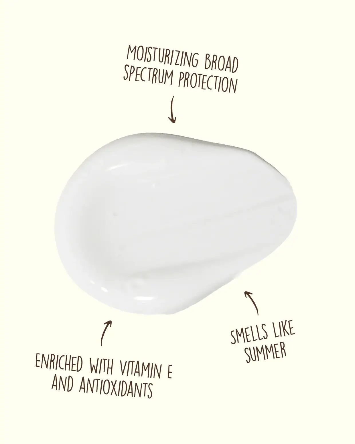 SUN BUM SPF LOTION