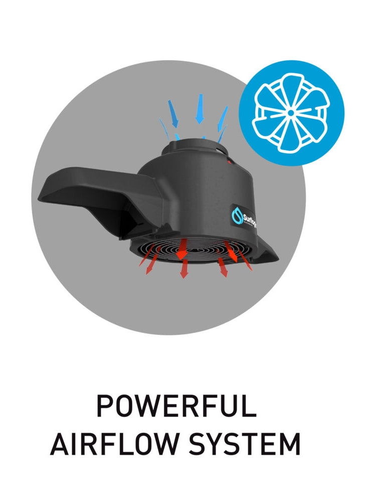 Wetsuit pro dryer