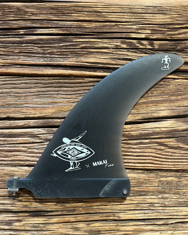 THE LANGO MIDLENGTH